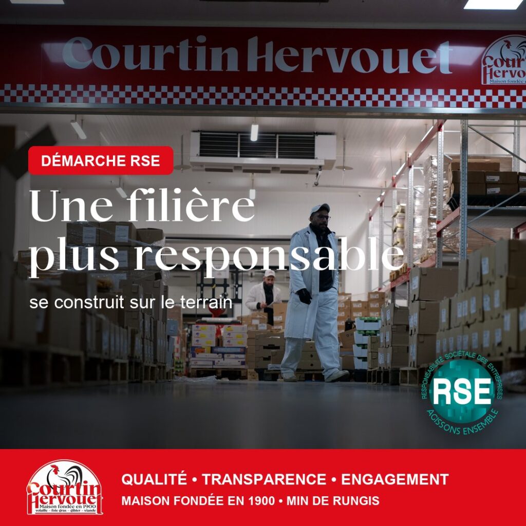 Visuel de la démarche RSE de Courtin Hervouet : une filière plus responsable
